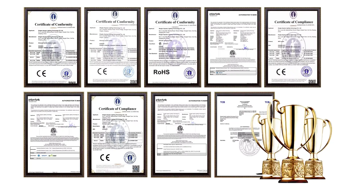 certificates